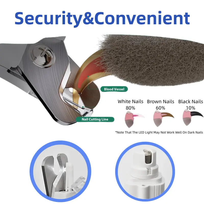 2-In-1 Dog Nail Clipper & Grinder (Paw Trimmer) with LED Light, Safe Precision Trim, Sharp Blades, Quiet Low Vibration, USB Rechargeable, for Small-Medium-Large Dogs Cats Home Grooming